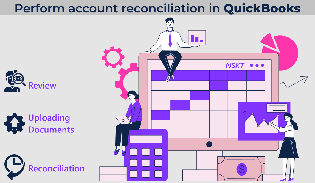 How to perform accounts reconciliation in QuickBooks?